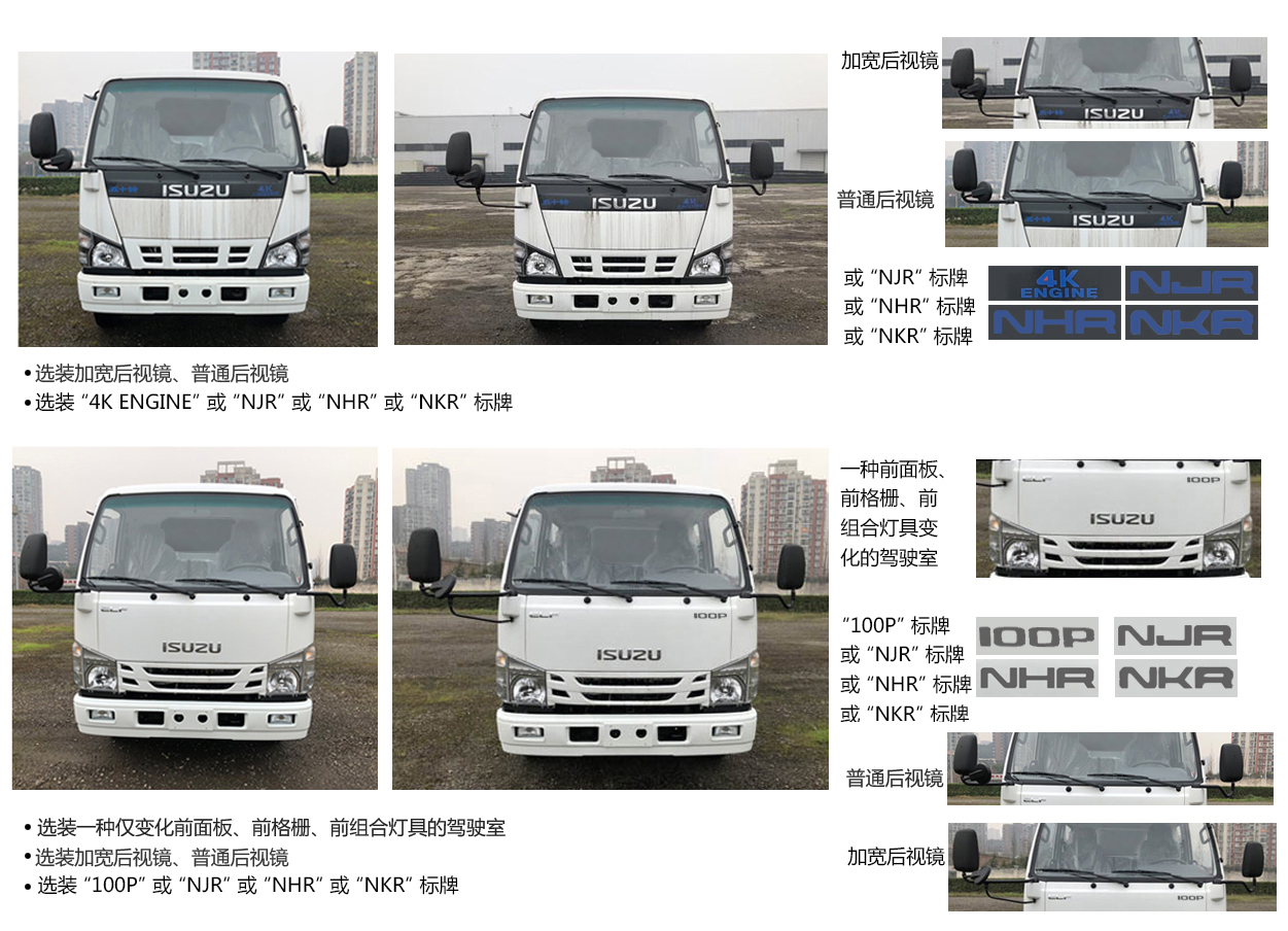 楚勝牌CSC5073ZYSW6型壓縮式垃圾車