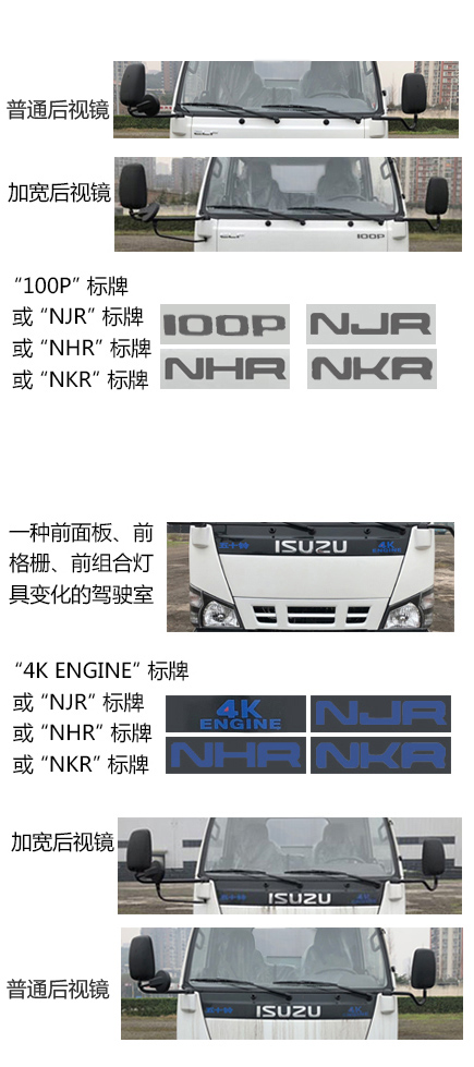 楚勝牌CSC5040XLCW6型冷藏車(chē)